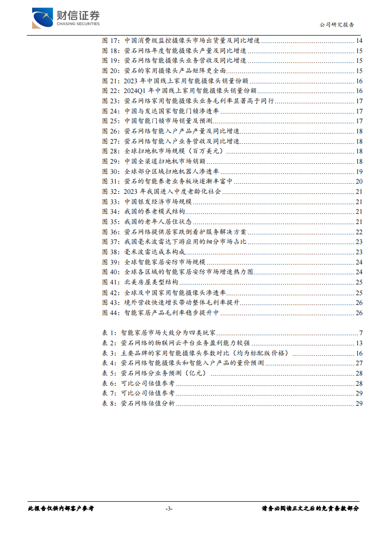 萤石网络研究报告：云平台+智能家居构筑核心优势，再寻新兴投资价值,萤石网络,云平台,智能家居,云计算,萤石网络,云平台,智能家居,云计算,第3张