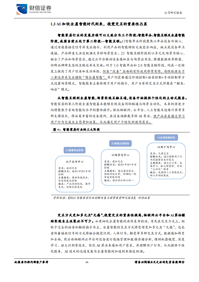 萤石网络研究报告：云平台+智能家居构筑核心优势，再寻新兴投资价值,萤石网络,云平台,智能家居,云计算,萤石网络,云平台,智能家居,云计算,第8张