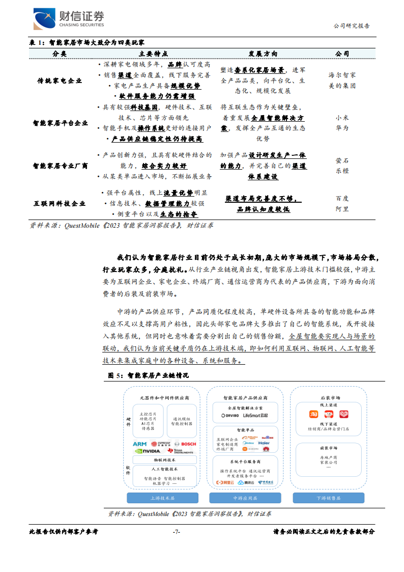 萤石网络研究报告：云平台+智能家居构筑核心优势，再寻新兴投资价值,萤石网络,云平台,智能家居,云计算,萤石网络,云平台,智能家居,云计算,第7张