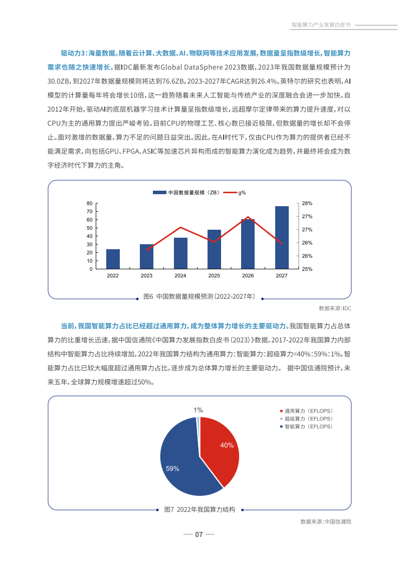 智能算力产业发展白皮书,智能算力,智能化,智能算力,智能化,第8张