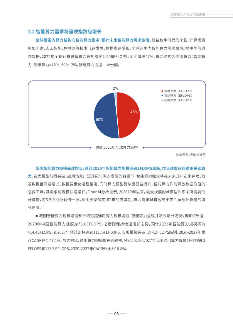 智能算力产业发展白皮书,智能算力,智能化,智能算力,智能化,第9张