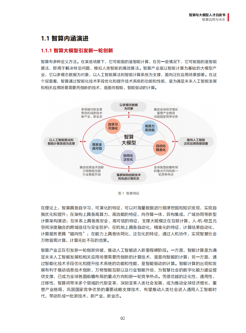 智算与大模型人才白皮书,智算,大模型,智能化,智算,大模型,智能化,第6张