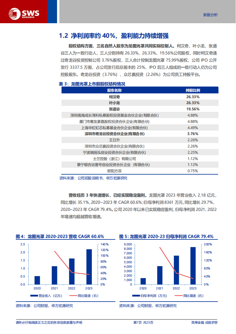 N龙图研究报告：专注半导体掩膜版，国产替代潜力巨大,N龙图,半导体,掩膜版,国产,N龙图,半导体,掩膜版,国产,第7张