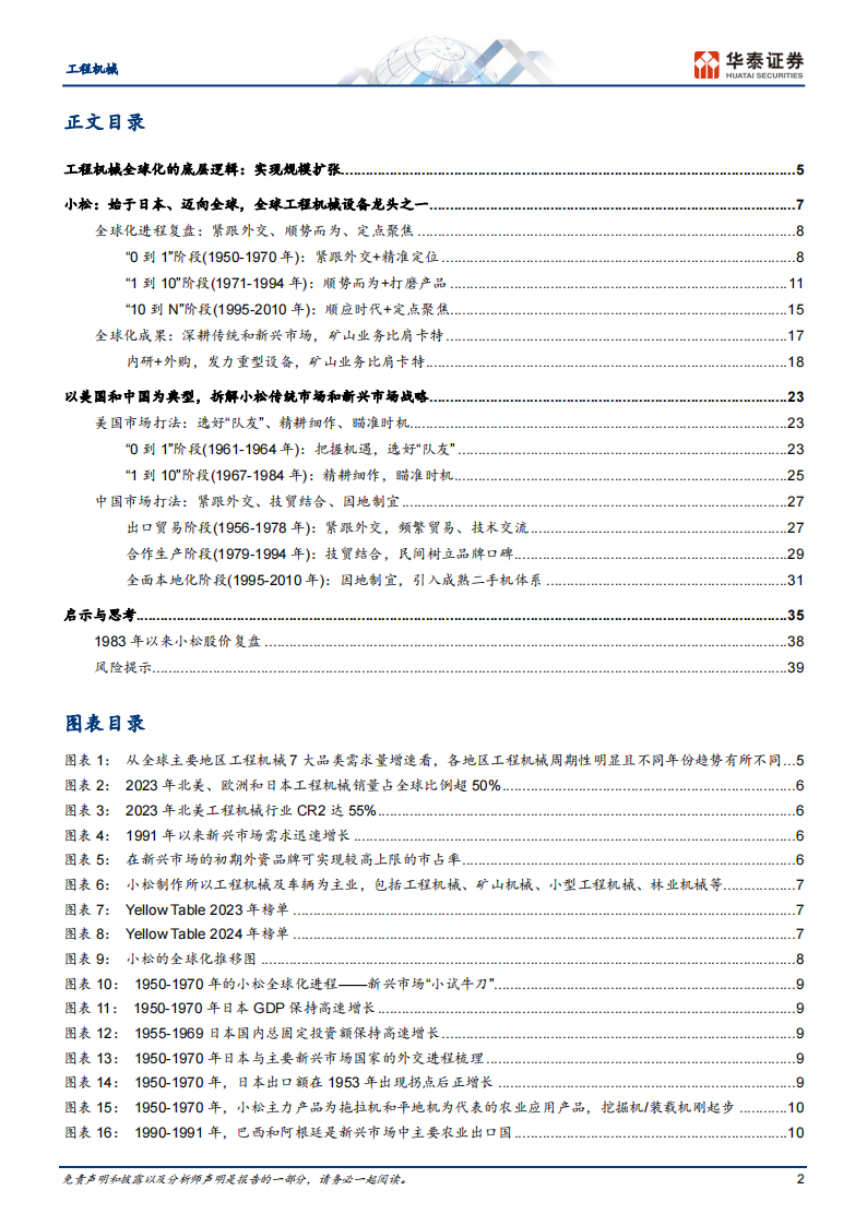 工程机械行业小松公司专题研究：全球化扩张启示录,工程机械,小松,工程机械,小松,第2张