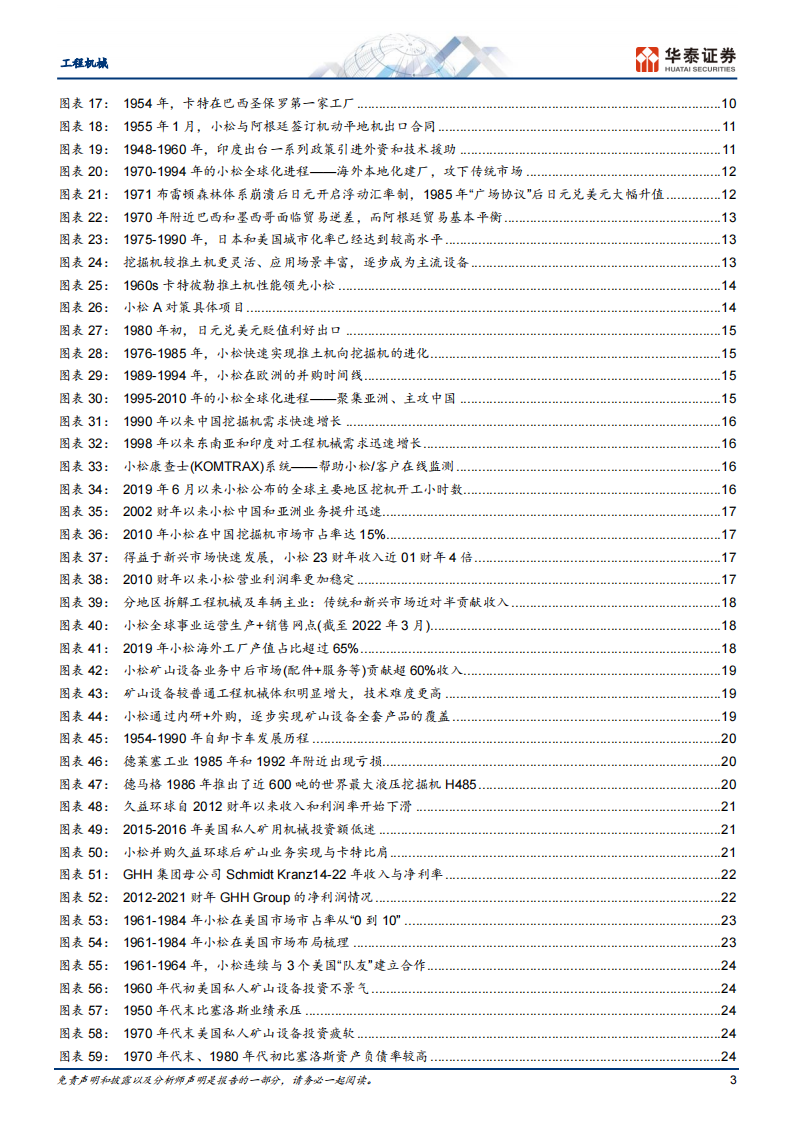 工程机械行业小松公司专题研究：全球化扩张启示录,工程机械,小松,工程机械,小松,第3张