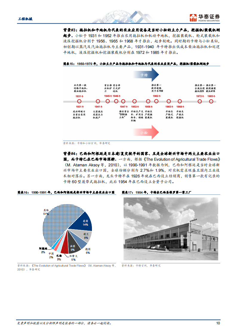 工程机械行业小松公司专题研究：全球化扩张启示录,工程机械,小松,工程机械,小松,第10张