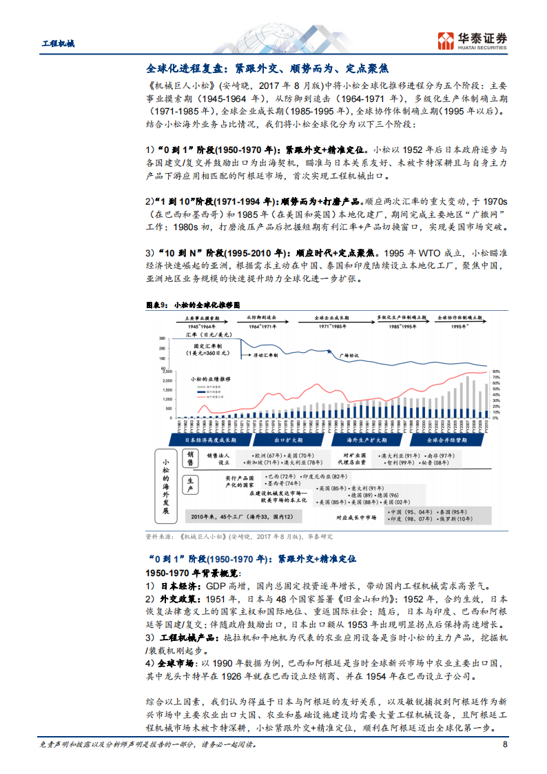 工程机械行业小松公司专题研究：全球化扩张启示录,工程机械,小松,工程机械,小松,第8张