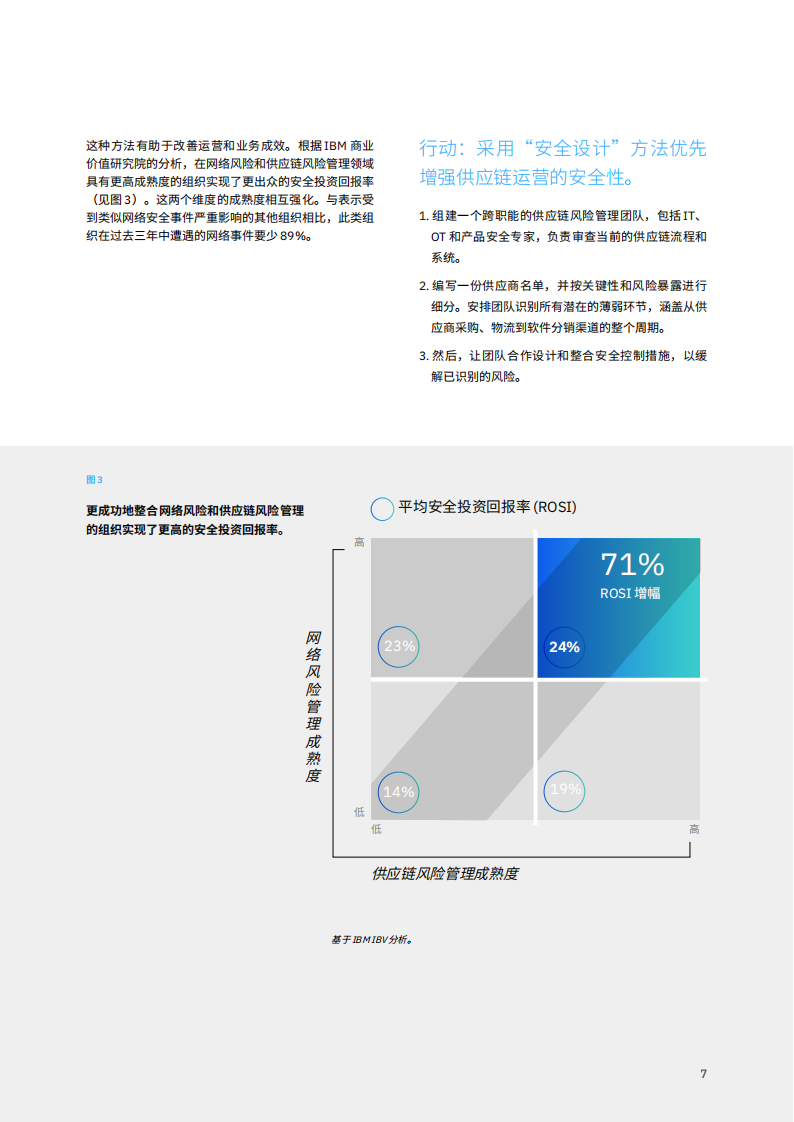 全维度供应链数字化：软件定义未来的网络安全,供应链,网络安全,车联网,供应链,网络安全,车联网,第9张