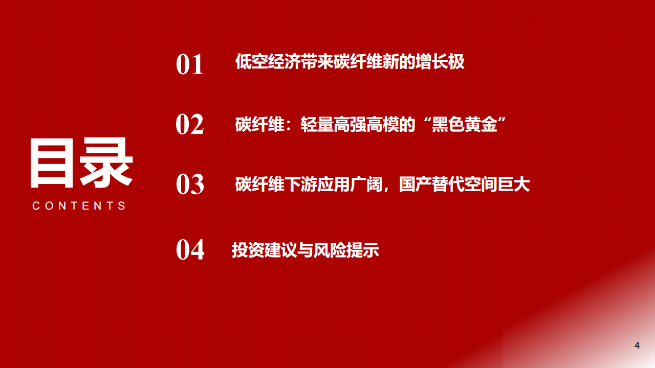 碳纤维复材行业专题报告：低空经济“起飞”的关键材料,碳纤维,低空经济,碳纤维,低空经济,第4张