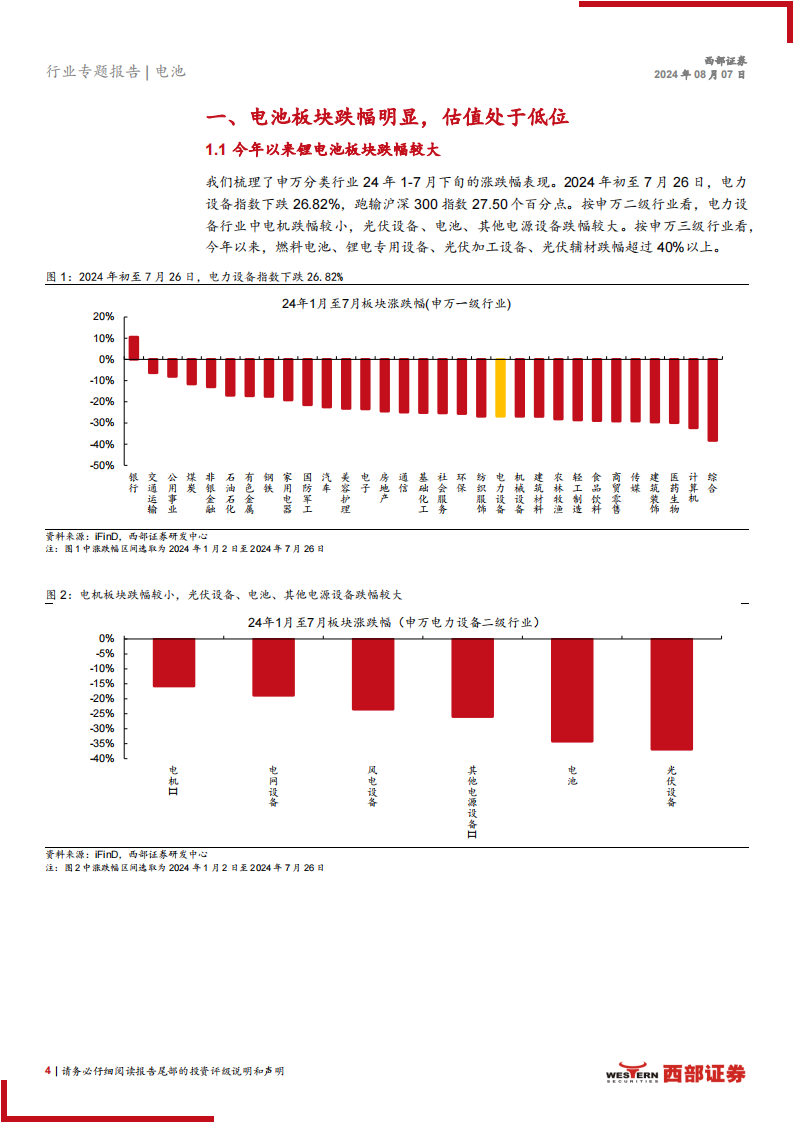 电动车行业2024年中期策略报告：行业底部静待反转，技术变革驱动成长,电动车,新能源汽车,电动车,新能源汽车,第4张