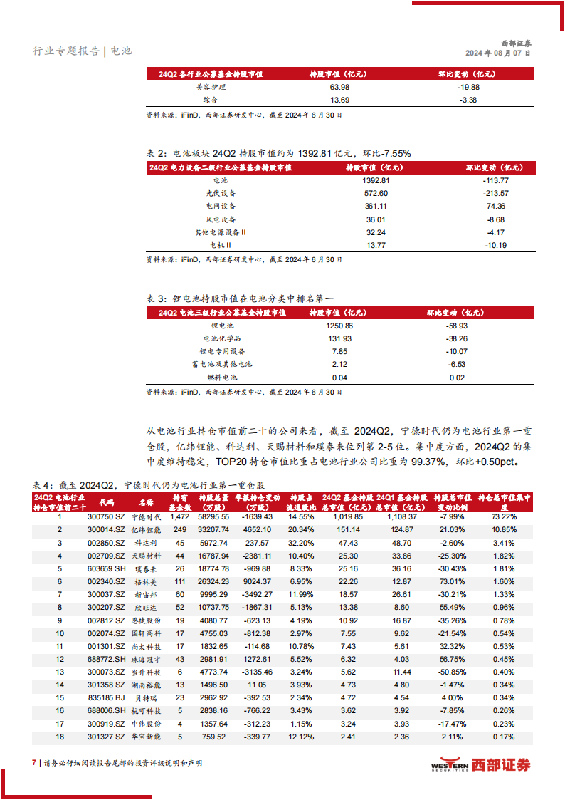 电动车行业2024年中期策略报告：行业底部静待反转，技术变革驱动成长,电动车,新能源汽车,电动车,新能源汽车,第7张