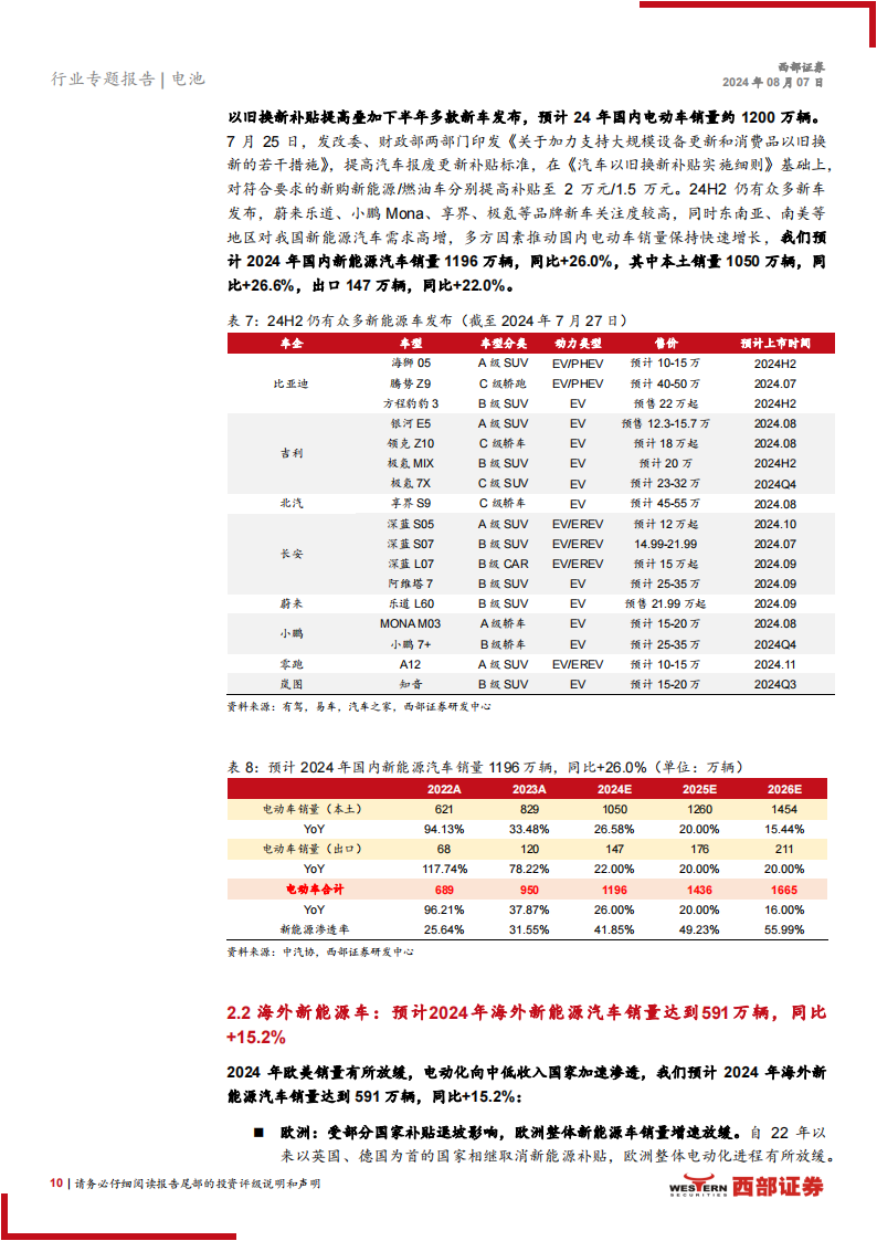 电动车行业2024年中期策略报告：行业底部静待反转，技术变革驱动成长,电动车,新能源汽车,电动车,新能源汽车,第10张