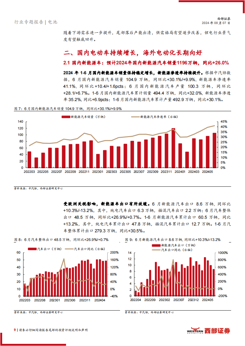 电动车行业2024年中期策略报告：行业底部静待反转，技术变革驱动成长,电动车,新能源汽车,电动车,新能源汽车,第9张