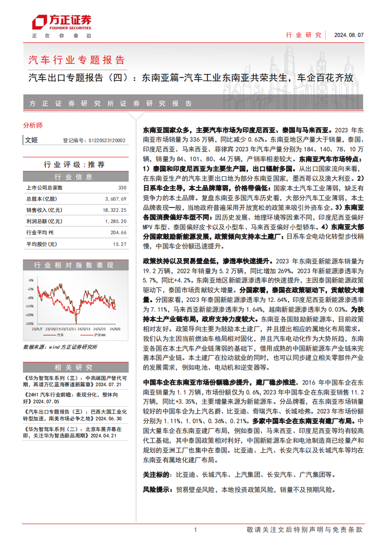 汽车行业出口专题报告之东南亚篇：汽车工业东南亚共荣共生，车企百花齐放,汽车,东南亚,汽车,东南亚,第1张