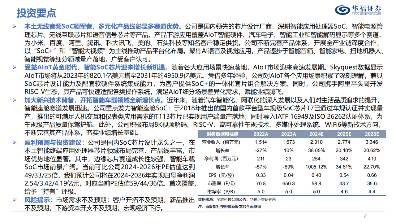 全志科技研究报告：AIOT创新迭出，智能硬件SoC厚积薄发,全志科技,AIOT,智能硬件,半导体,全志科技,AIOT,智能硬件,半导体,第2张