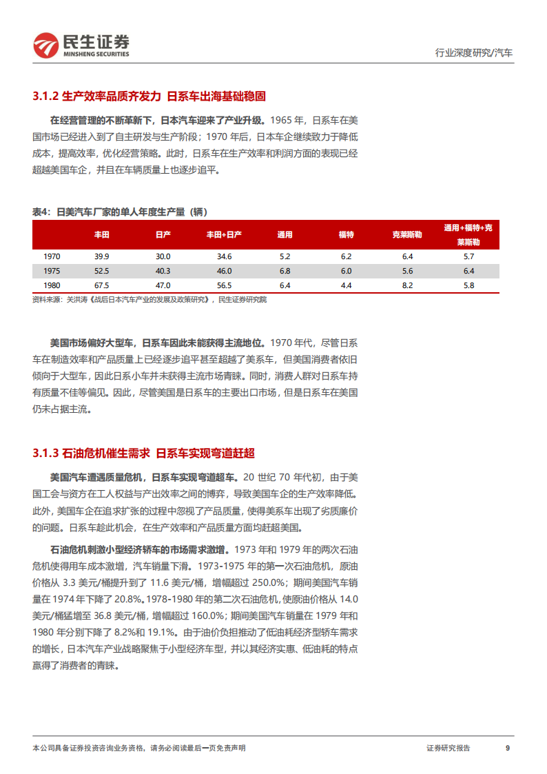 汽车行业专题报告：复盘日系百年发展，展望中国出海之路,汽车,汽车,第9张