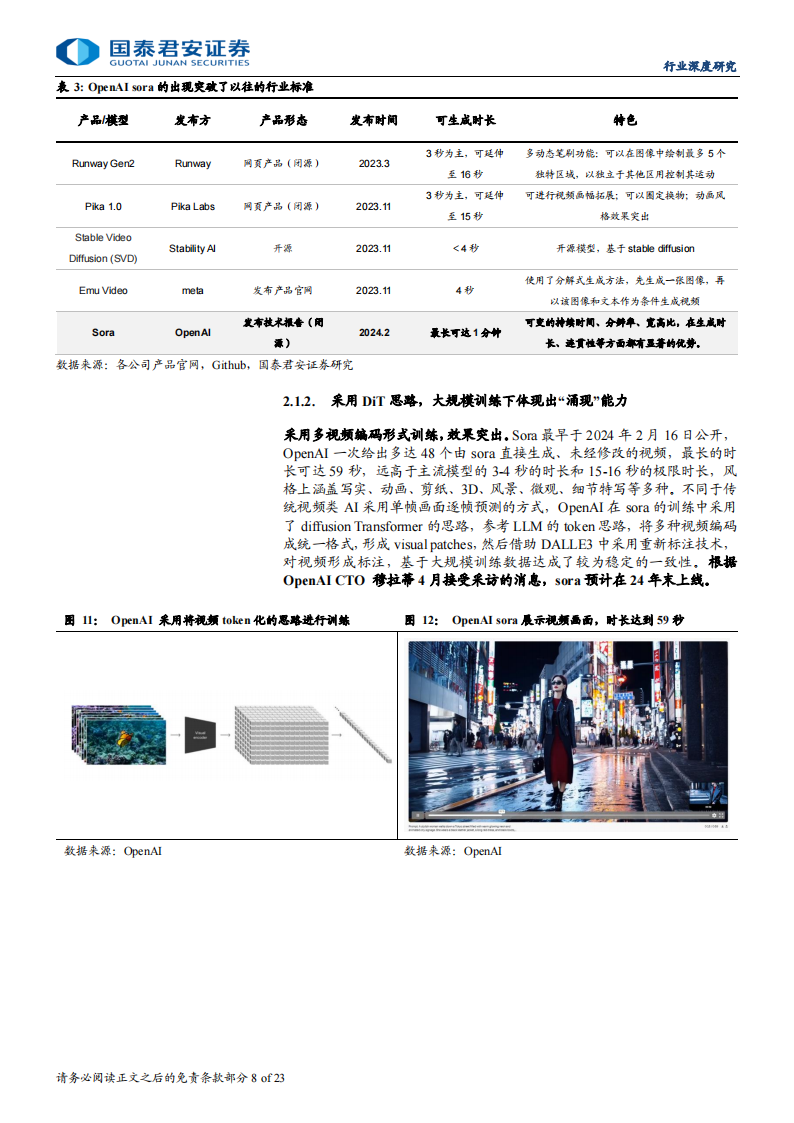 AI行业更新报告：大模型“开源、轻量、端侧”化，视频与语音加速落地,人工智能,大模型,人工智能,大模型,第8张