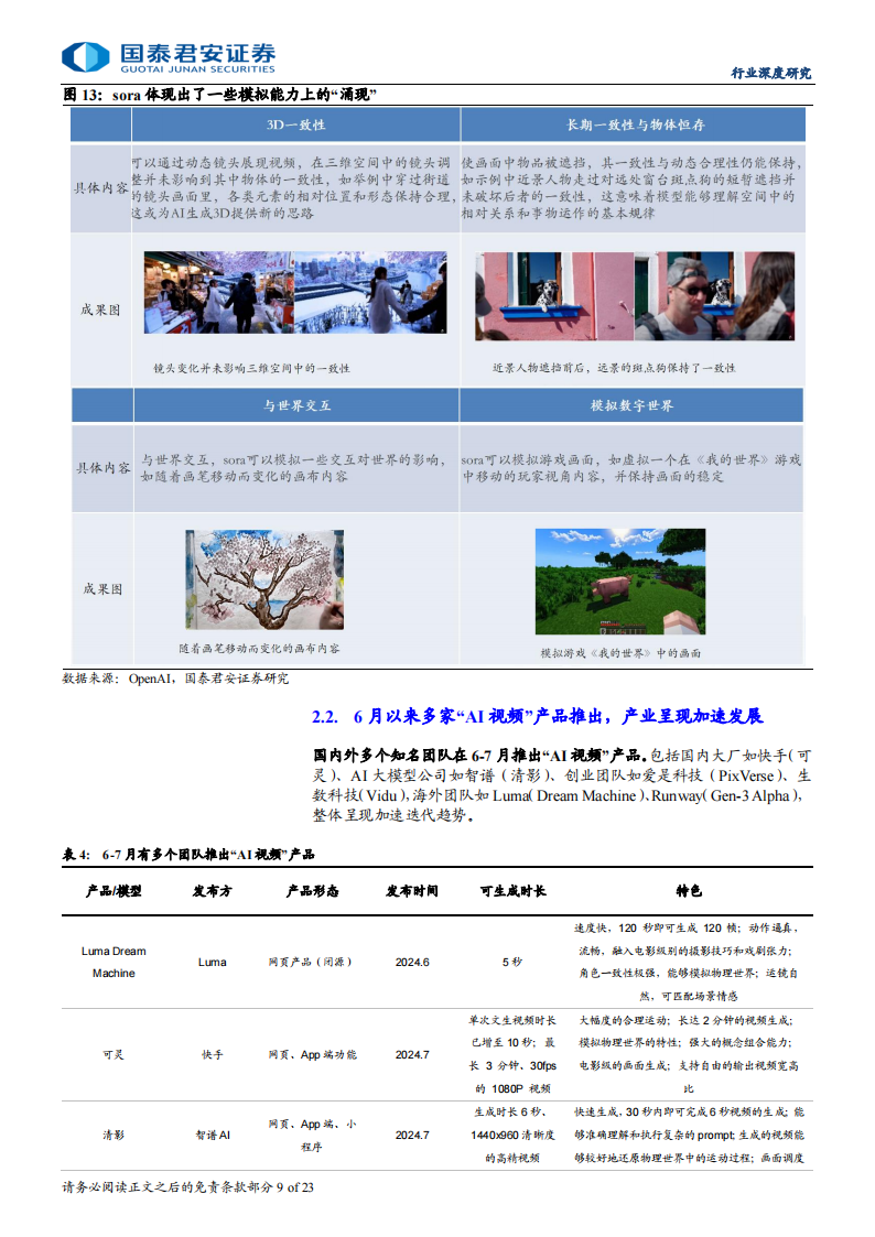 AI行业更新报告：大模型“开源、轻量、端侧”化，视频与语音加速落地,人工智能,大模型,人工智能,大模型,第9张