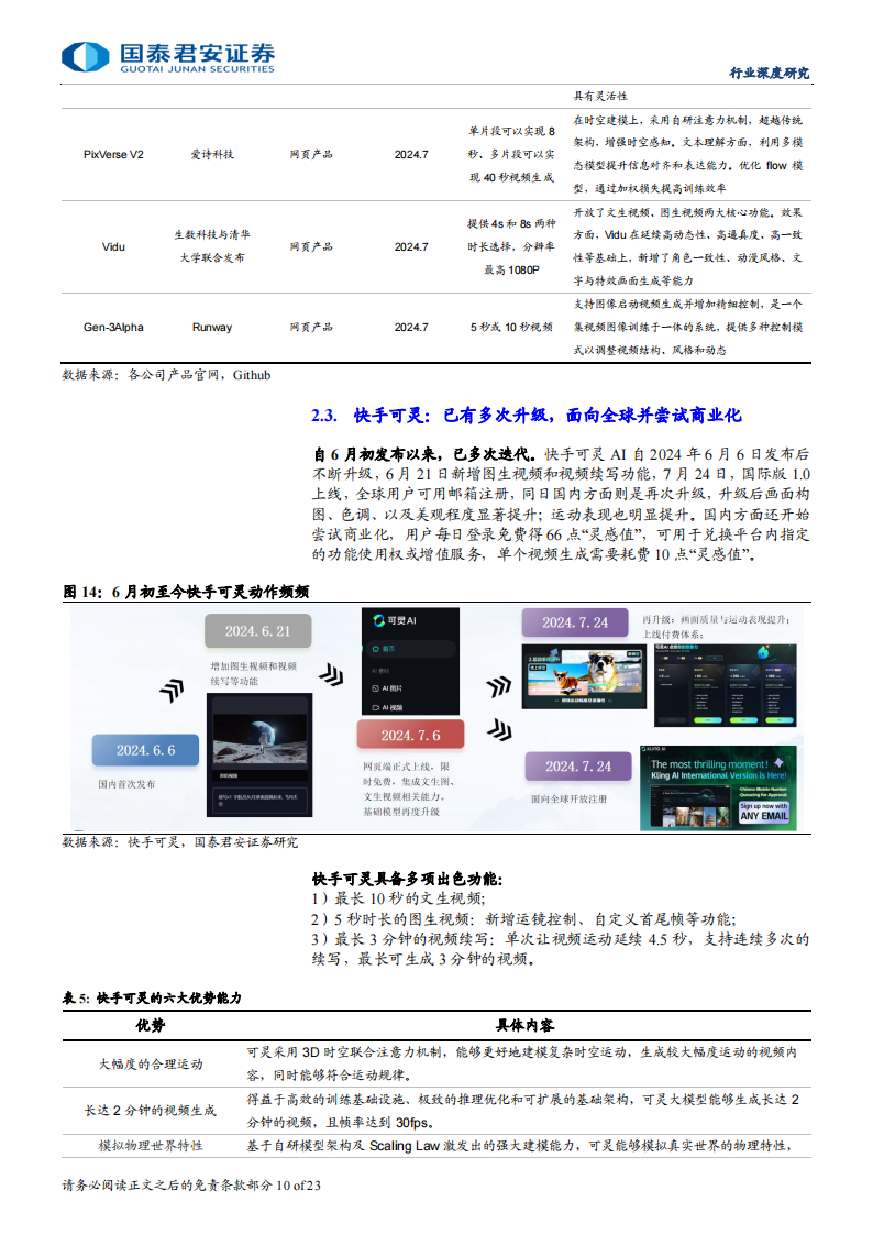 AI行业更新报告：大模型“开源、轻量、端侧”化，视频与语音加速落地,人工智能,大模型,人工智能,大模型,第10张