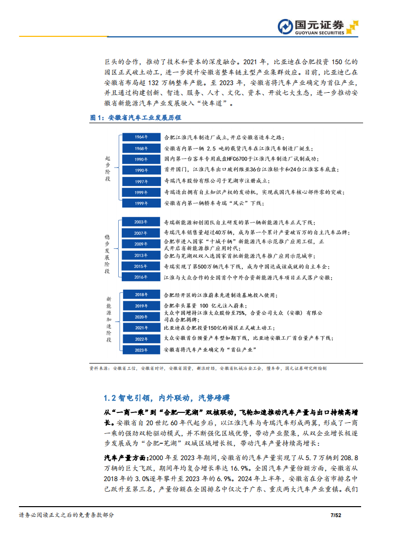 安徽智能电动汽车产业专题报告：电动智能“飞轮”加速，优势集聚“汽”势磅礴,新能源汽车,智能化,新能源汽车,智能化,第7张