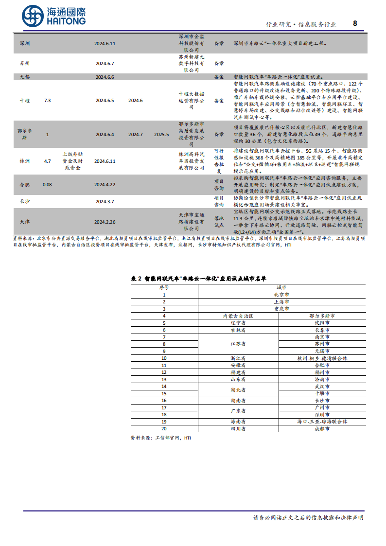 车路云产业专题报告：车路云一体化引领我国新型基础设施建设，助力高级别自动驾驶落地,车路云,自动驾驶,V2X,车路云,自动驾驶,V2X,第8张