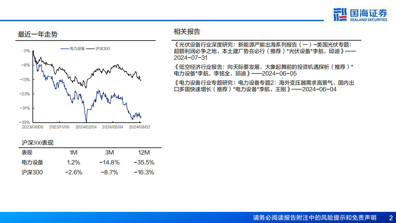 锂电池行业深度报告：2025年出海趋势加速，国内龙头全球份额有望提振,锂电池,出海,新能源,锂电池,出海,新能源,第2张