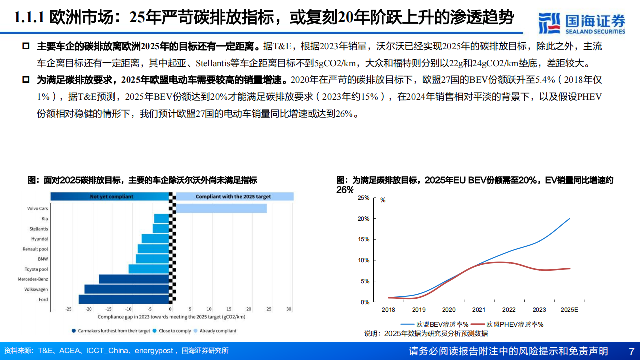 锂电池行业深度报告：2025年出海趋势加速，国内龙头全球份额有望提振,锂电池,出海,新能源,锂电池,出海,新能源,第7张