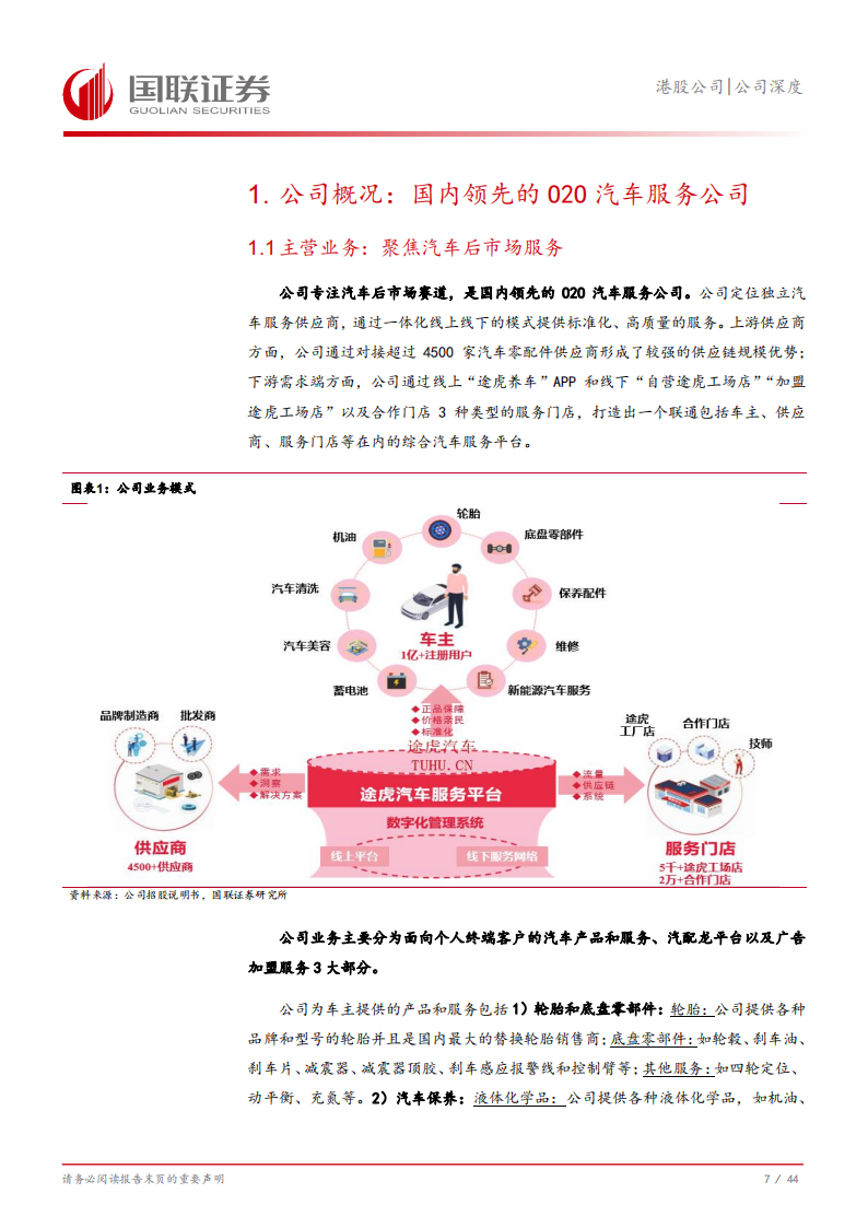 途虎研究报告：领航O2O汽车服务，规模效应释放利润弹性,途虎,O2O,汽车,后市场,途虎,O2O,汽车,后市场,第8张