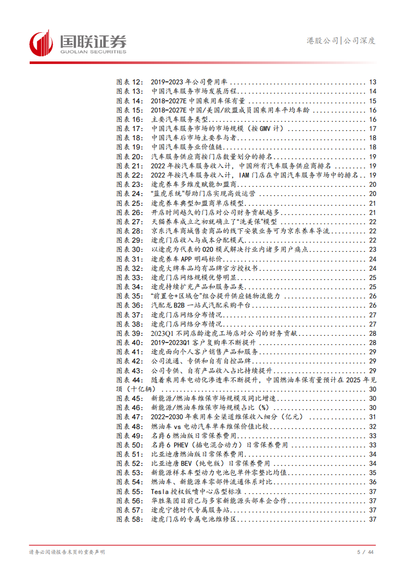 途虎研究报告：领航O2O汽车服务，规模效应释放利润弹性,途虎,O2O,汽车,后市场,途虎,O2O,汽车,后市场,第6张