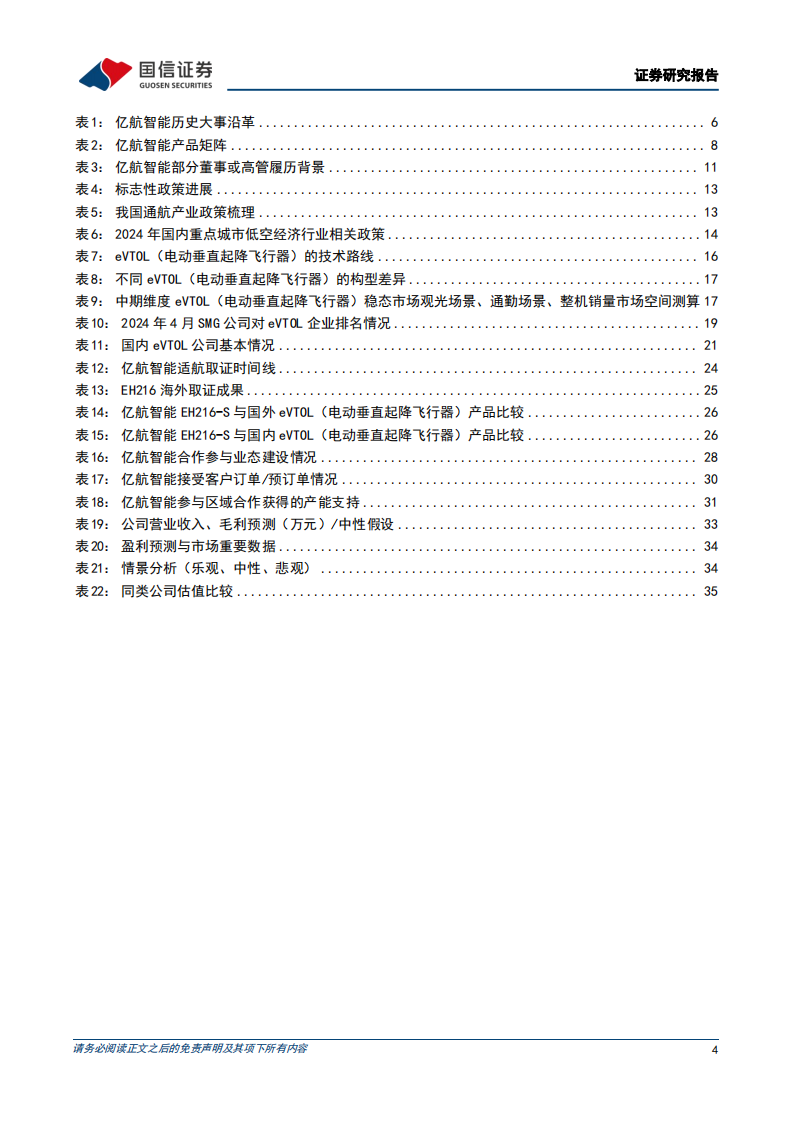 亿航智能研究报告：低空经济领先企业，集齐适航三证，商业化落地有望加速,亿航智能,低空经济,亿航智能,低空经济,第4张