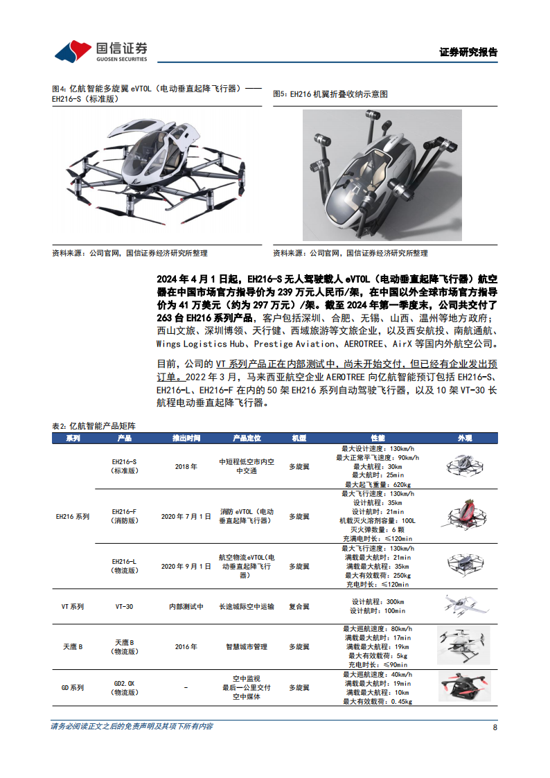 亿航智能研究报告：低空经济领先企业，集齐适航三证，商业化落地有望加速,亿航智能,低空经济,亿航智能,低空经济,第8张