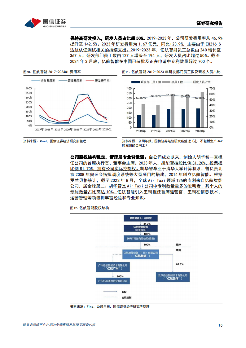 亿航智能研究报告：低空经济领先企业，集齐适航三证，商业化落地有望加速,亿航智能,低空经济,亿航智能,低空经济,第10张