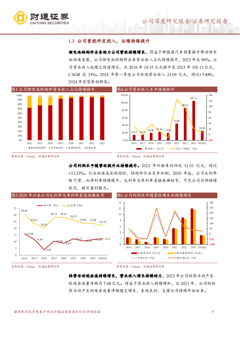 科达利研究报告：结构件全球布局，进军机器人拓宽赛道,科达利,结构件,机器人,科达利,结构件,机器人,第6张