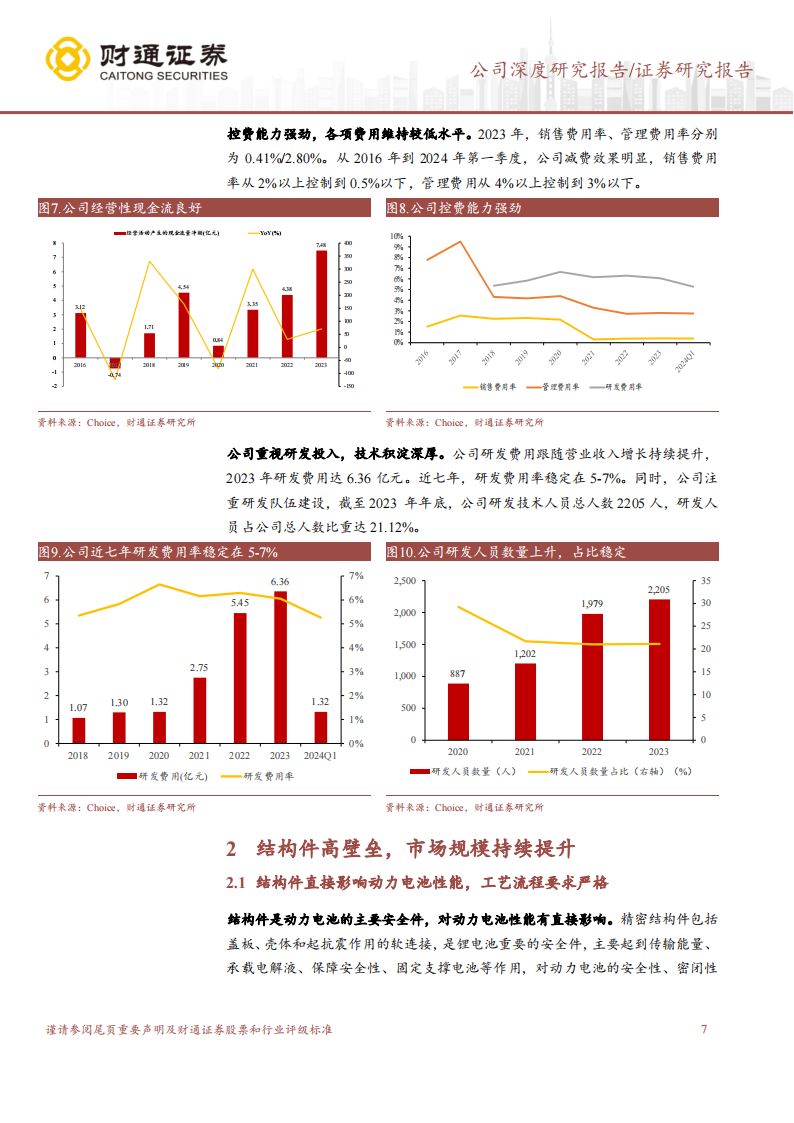 科达利研究报告：结构件全球布局，进军机器人拓宽赛道,科达利,结构件,机器人,科达利,结构件,机器人,第7张