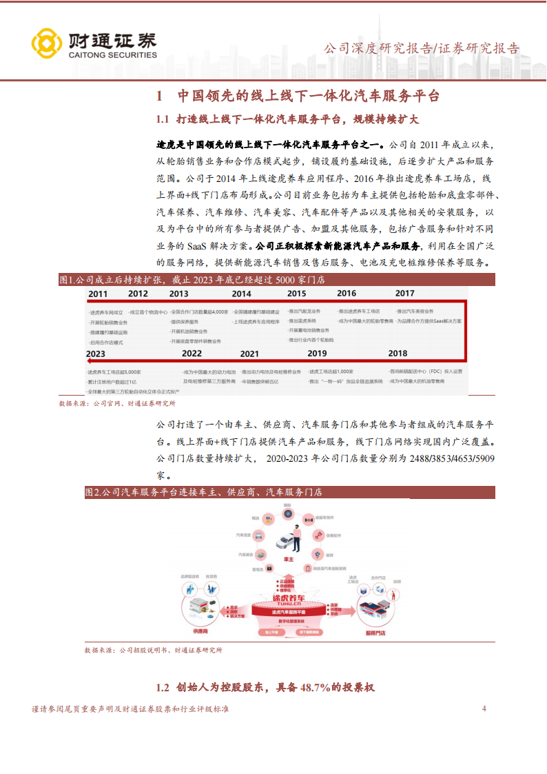 途虎研究报告：国内汽车后市场领军者，积极布局新能源业务,途虎,汽车,后市场,新能源,途虎,汽车,后市场,新能源,第4张