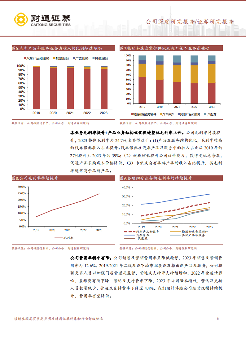 途虎研究报告：国内汽车后市场领军者，积极布局新能源业务,途虎,汽车,后市场,新能源,途虎,汽车,后市场,新能源,第6张