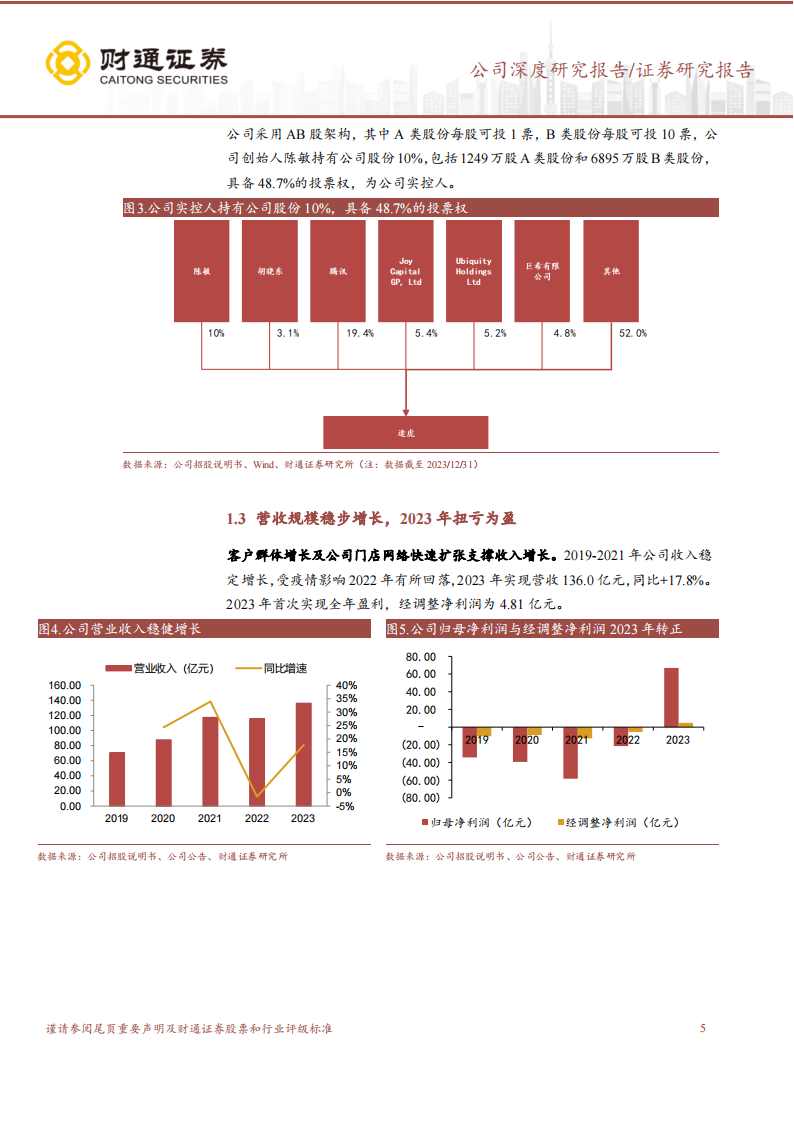 途虎研究报告：国内汽车后市场领军者，积极布局新能源业务,途虎,汽车,后市场,新能源,途虎,汽车,后市场,新能源,第5张