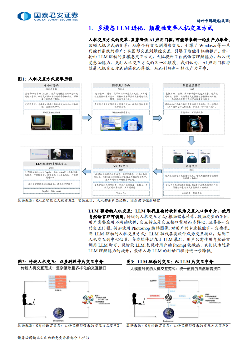 AI应用之人机交互专题报告：AI人机交互，系统，模型与新商业,AI,人工智能,人机交互,AI,人工智能,人机交互,第3张