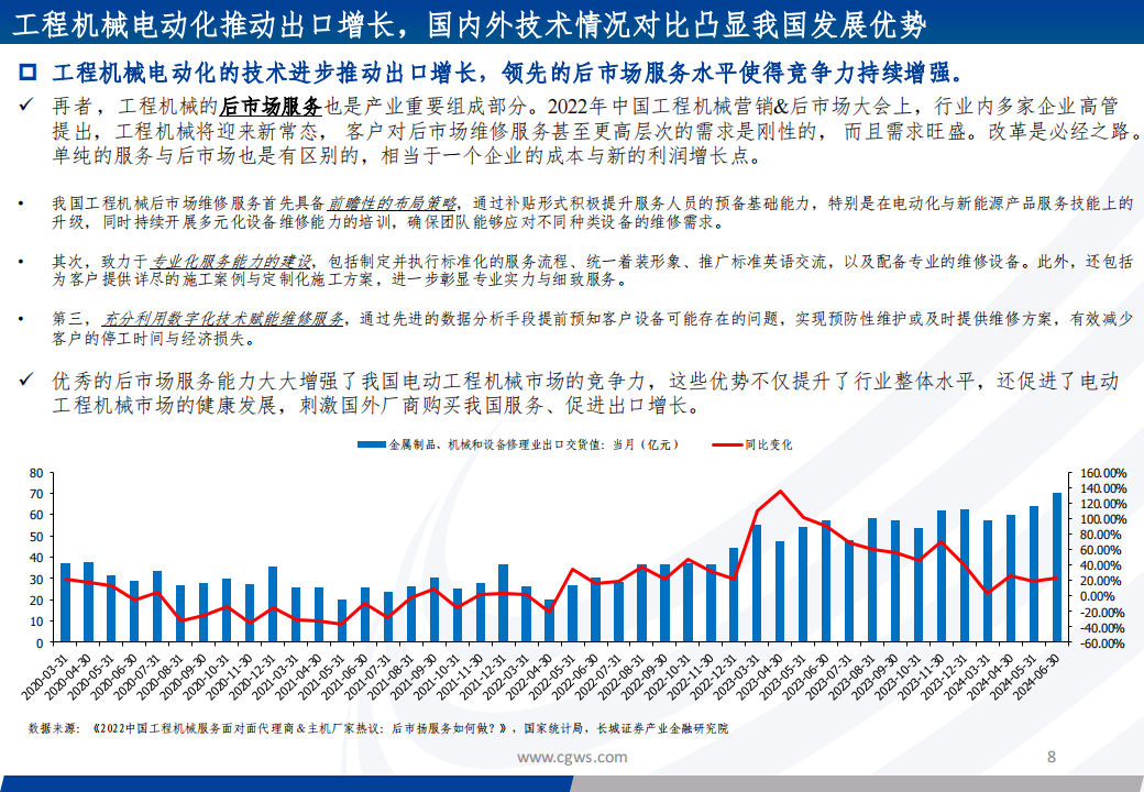 工程机械行业电动化专题报告：工程机械电动化时代启幕，策略引领技术突破进入新篇章,工程机械,电动化,工程机械,电动化,第8张