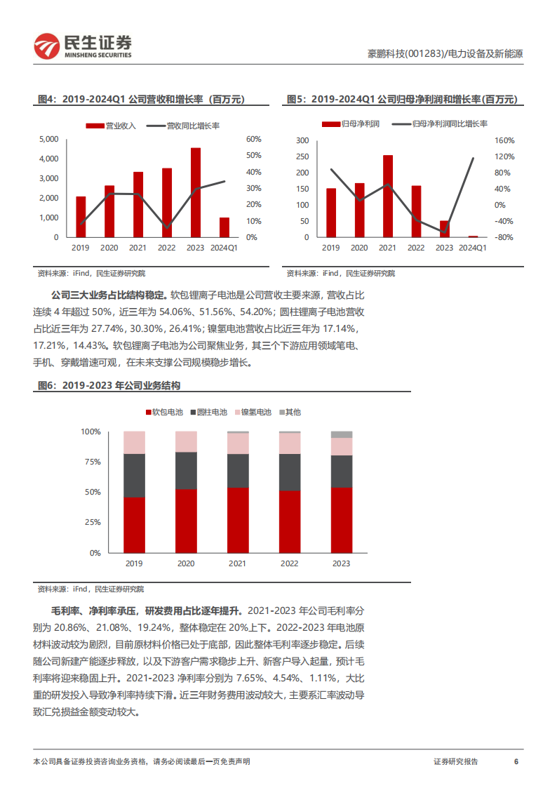 豪鹏科技研究报告：消费锂电池专家，盈利能力迎来反转,豪鹏科技,锂电池,新能源,豪鹏科技,锂电池,新能源,第6张