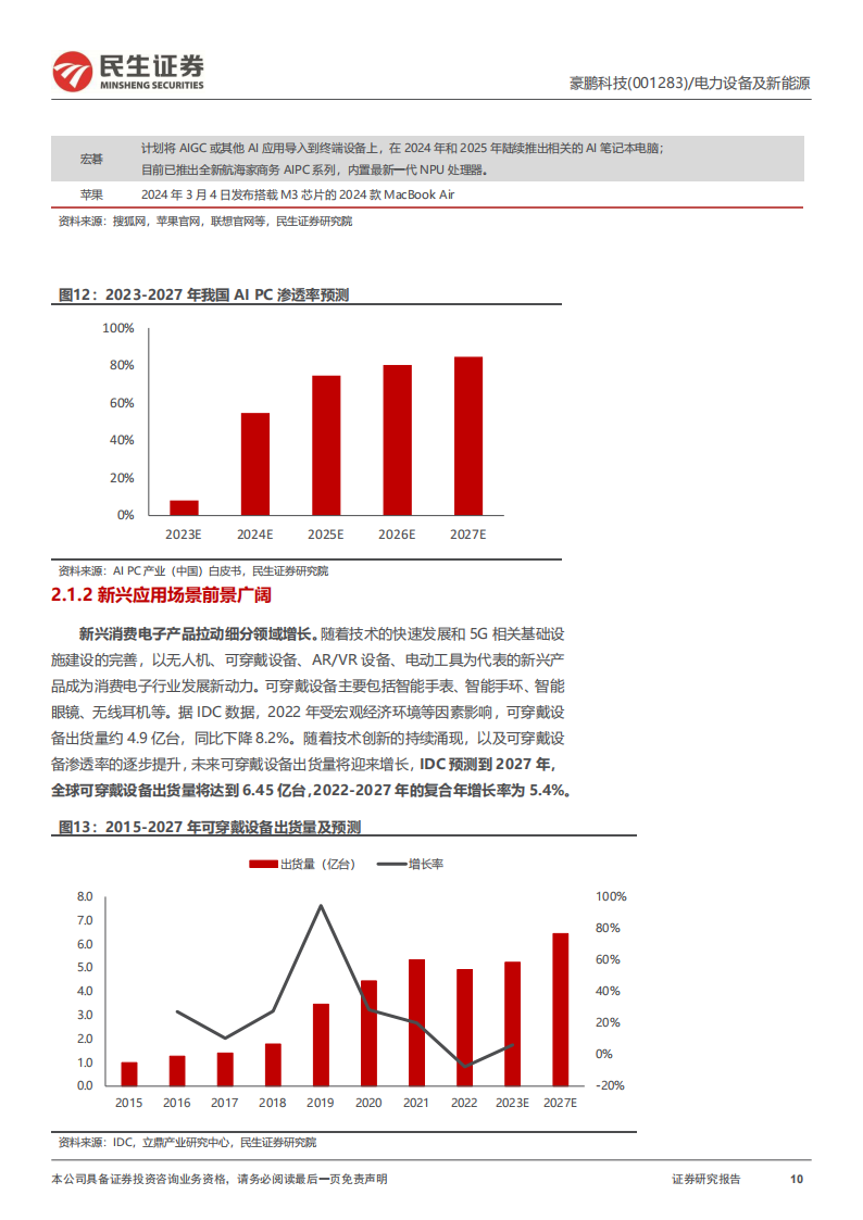 豪鹏科技研究报告：消费锂电池专家，盈利能力迎来反转,豪鹏科技,锂电池,新能源,豪鹏科技,锂电池,新能源,第10张