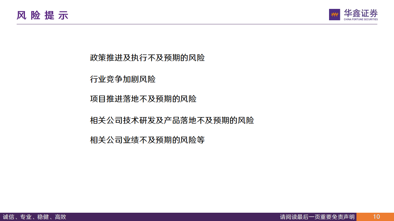 计算机行业专题报告：政策东风至，车路云发展正当时,车路云,车联网,车路云,车联网,第4张