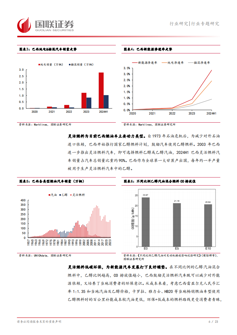 汽车行业专题研究：拉美市场桥头堡，巴西加速新能源转型,汽车,拉美,巴西,新能源,汽车,拉美,巴西,新能源,第7张