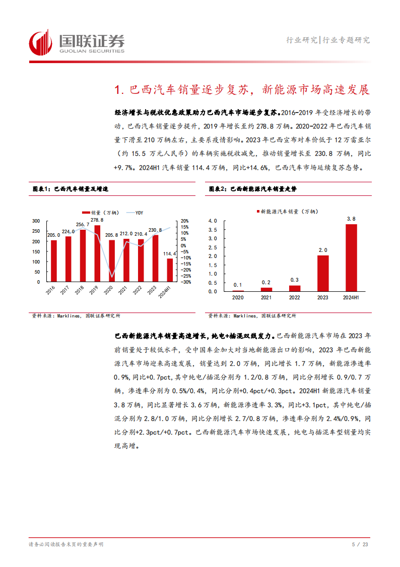 汽车行业专题研究：拉美市场桥头堡，巴西加速新能源转型,汽车,拉美,巴西,新能源,汽车,拉美,巴西,新能源,第6张