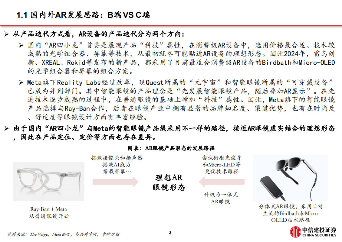 AR眼镜行业动态报告：AI落地理想载体，海外大厂产品发布在即,AR眼镜,AI,AR眼镜,AI,第4张