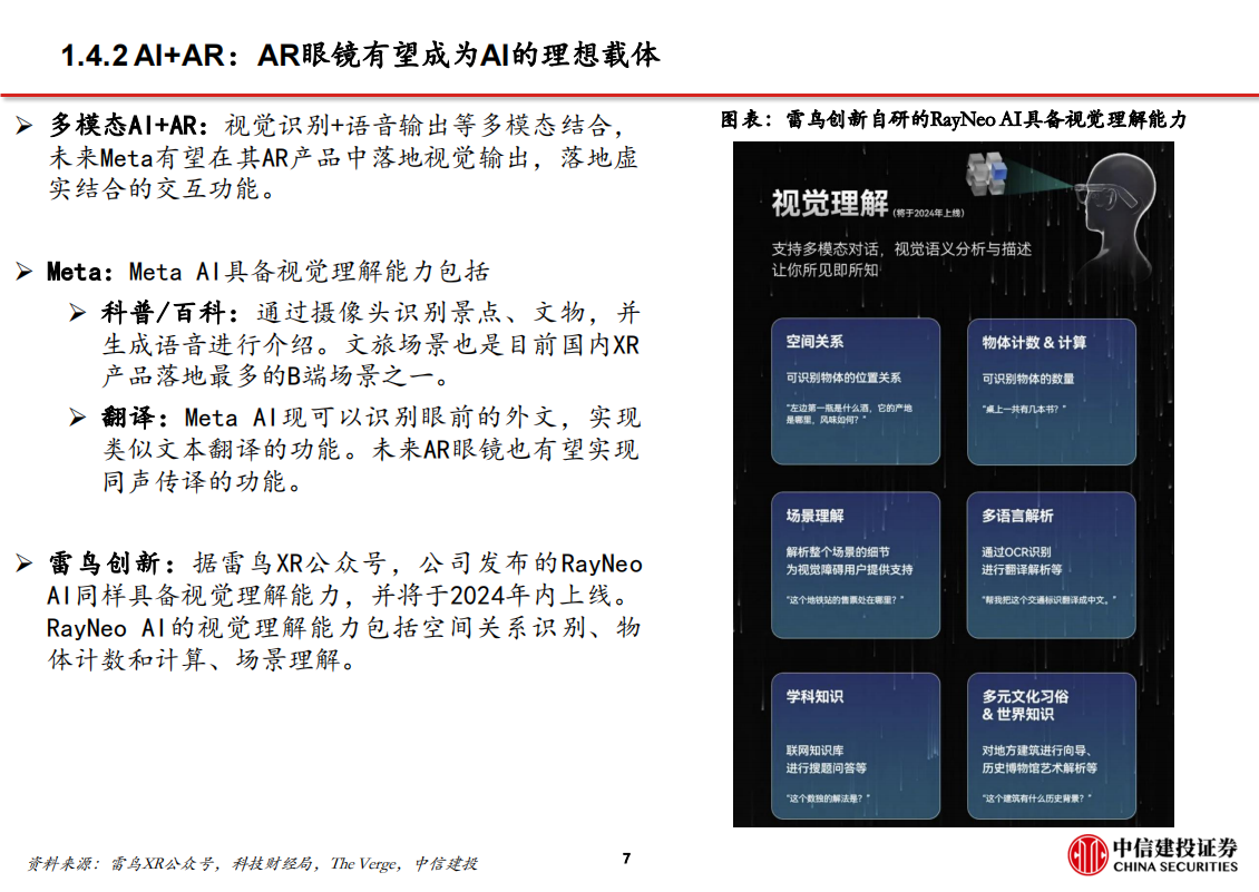 AR眼镜行业动态报告：AI落地理想载体，海外大厂产品发布在即,AR眼镜,AI,AR眼镜,AI,第8张