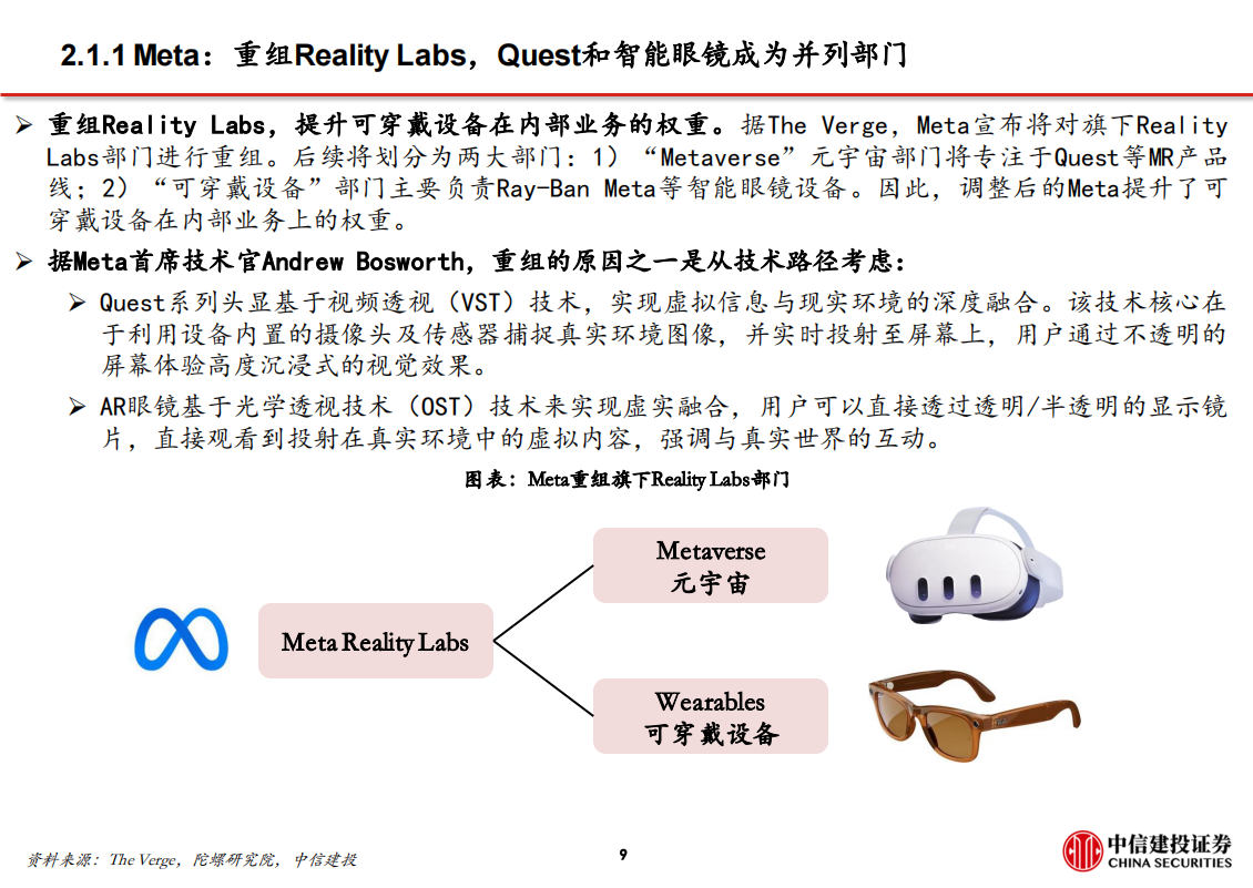 AR眼镜行业动态报告：AI落地理想载体，海外大厂产品发布在即,AR眼镜,AI,AR眼镜,AI,第10张