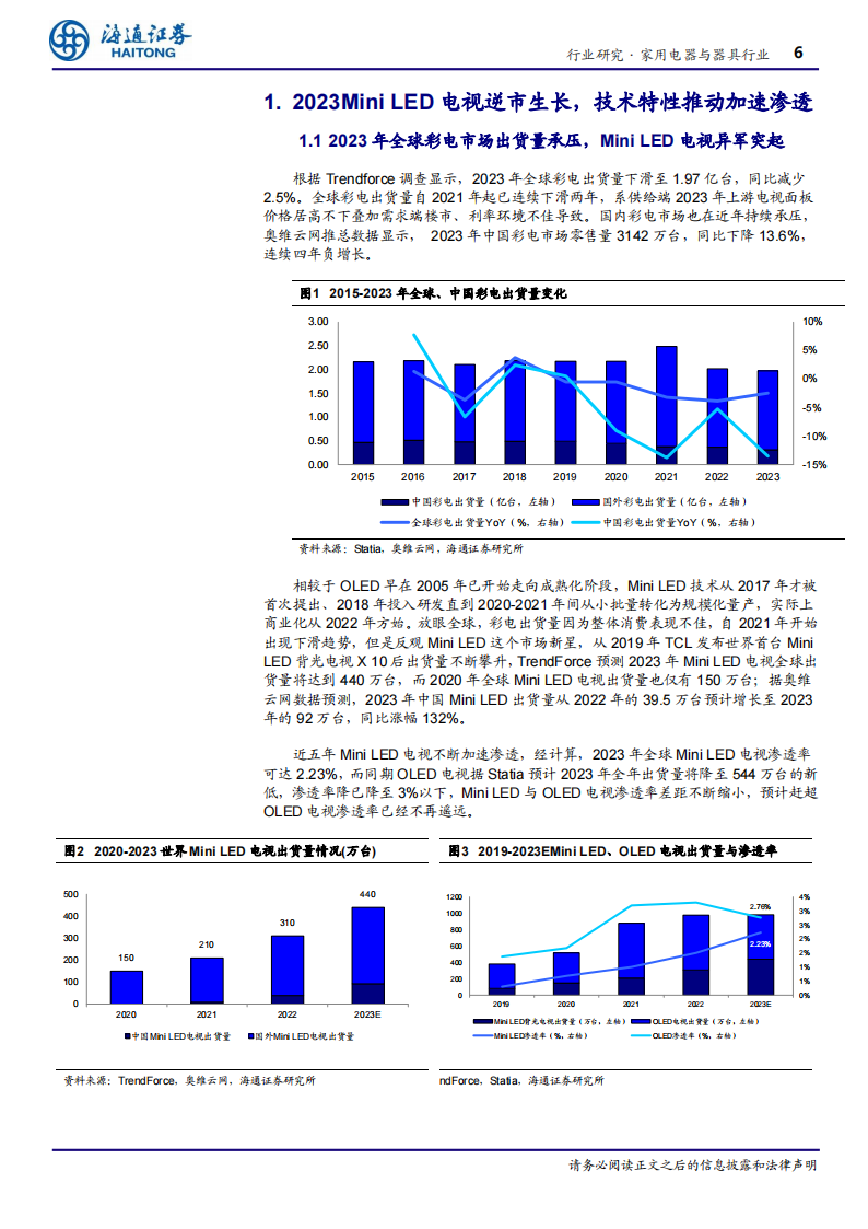 Mini LED行业分析：引领电视技术革命，产业链降本与终端需求共振有望持续提高渗透率,Mini,LED,产业链,Mini LED,产业链,第6张