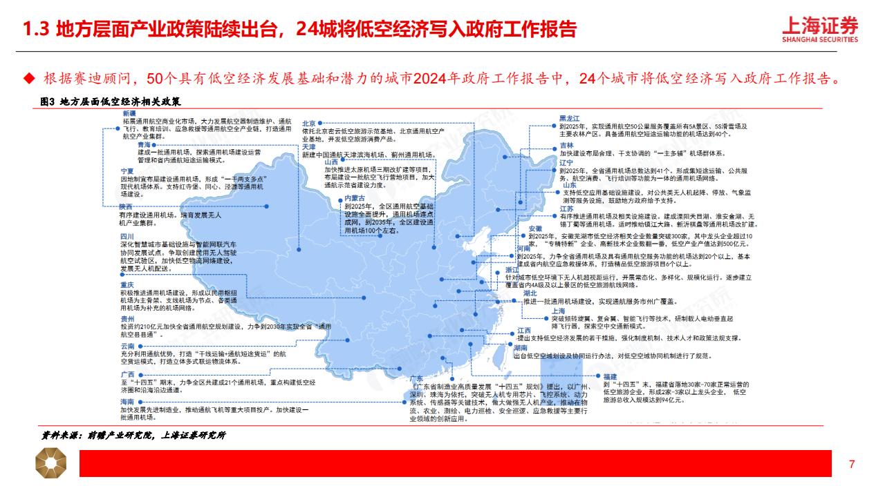 低空经济专题分析：蓄势待发，基建先行，商业化运营在即,低空经济,低空经济,第7张