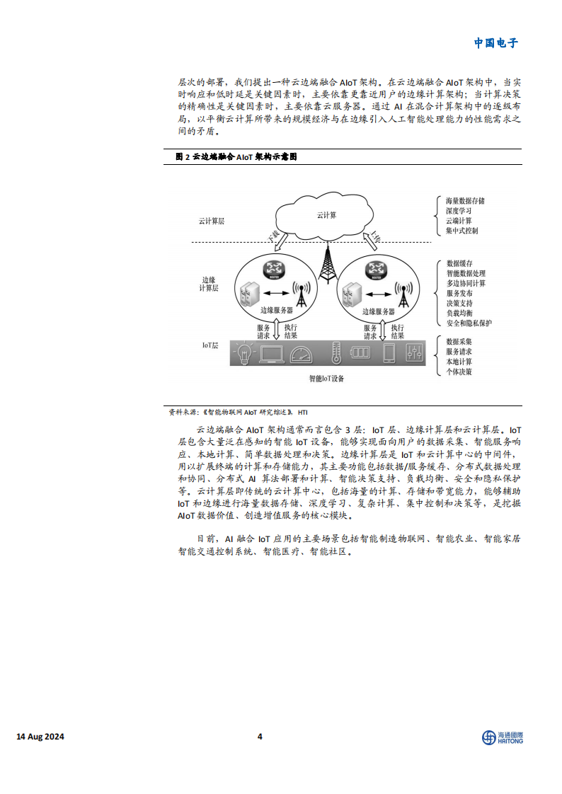 电子行业专题报告：端侧芯片在AIoT硬件的应用，看好成为AItoC落地最佳场景,电子,芯片,AIoT,半导体,电子,芯片,AIoT,半导体,第4张